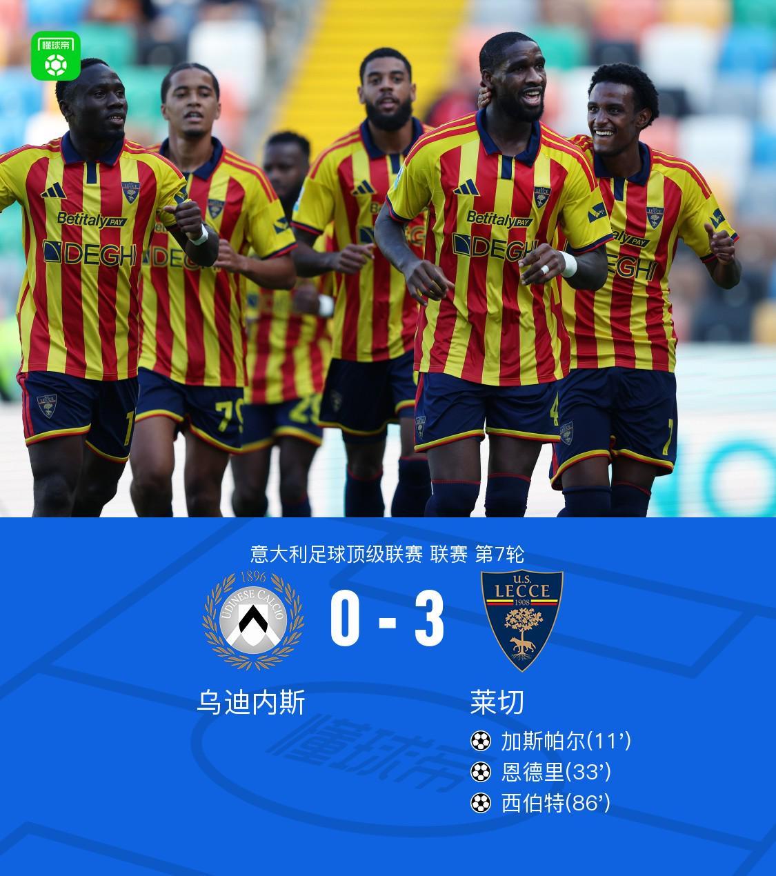 莱切3-0大胜乌迪内斯,西伯特破门,恩德里建功